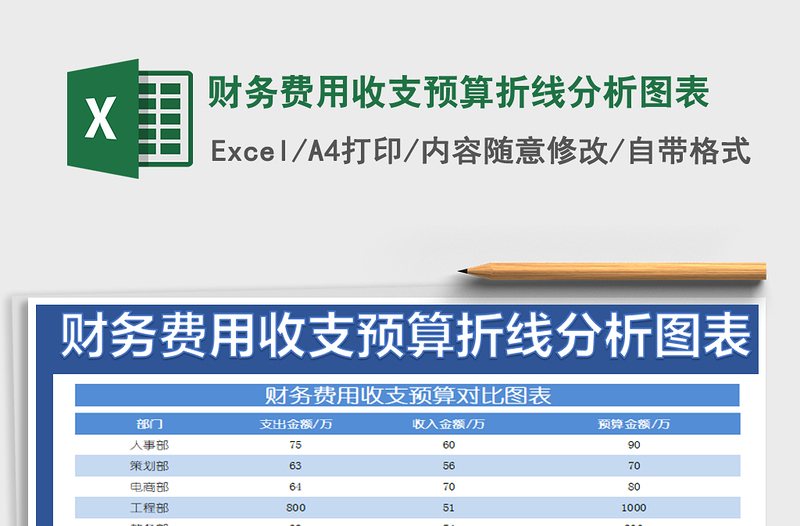 2022年財務(wù)費用收支預(yù)算折線分析圖表