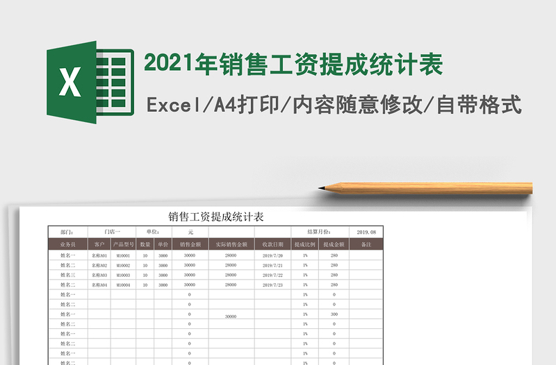 2021年銷售工資提成統(tǒng)計(jì)表
