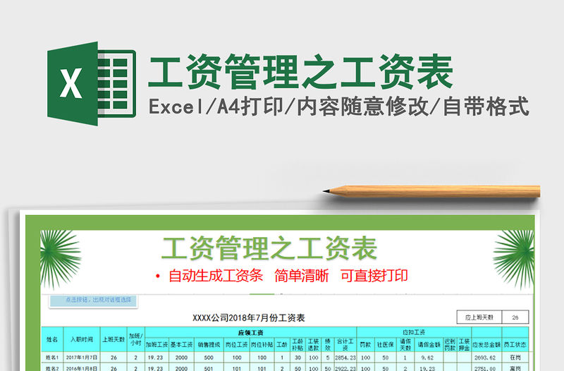 2021年工資管理之工資表