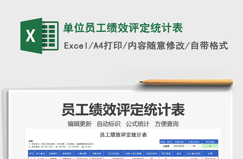 2021年單位員工績(jī)效評(píng)定統(tǒng)計(jì)表