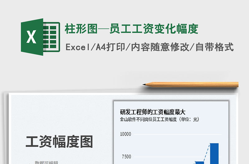 2023柱形圖—員工工資變化幅度免費下載