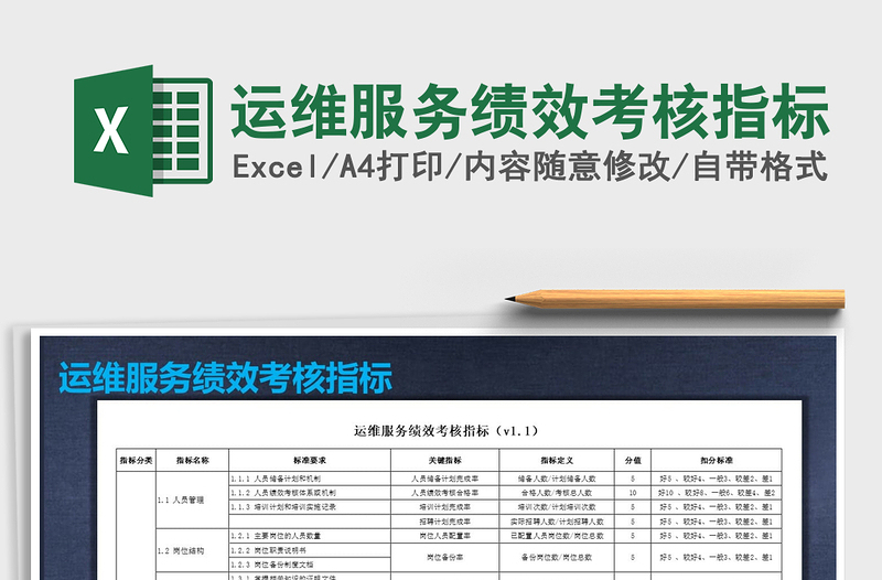 2022年運(yùn)維服務(wù)績效考核指標(biāo)