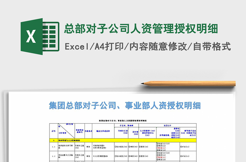 2021年總部對(duì)子公司人資管理授權(quán)明細(xì)免費(fèi)下載
