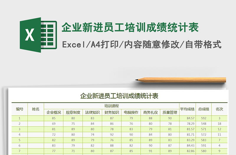 2021年企业新进员工培训成绩统计表免费下载