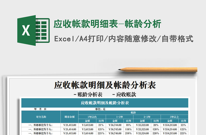 2021年應收帳款明細表-帳齡分析