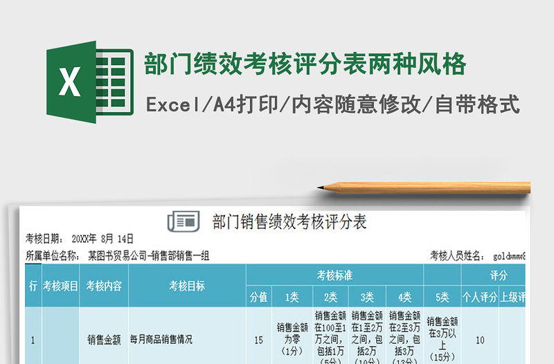 2022年部門績效考核評分表兩種風格