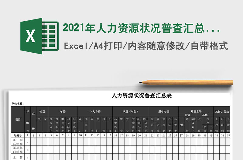 2021年人力資源狀況普查匯總表