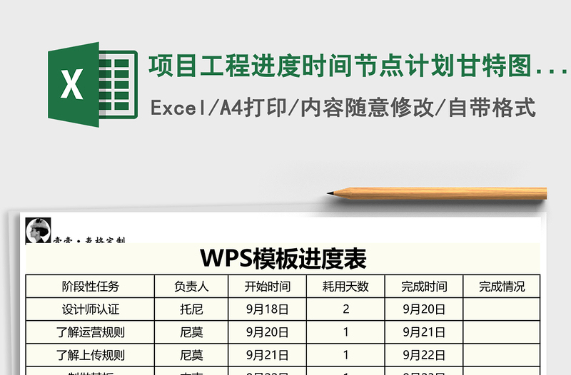 項(xiàng)目工程進(jìn)度時(shí)間節(jié)點(diǎn)計(jì)劃甘特圖Excel表格模板