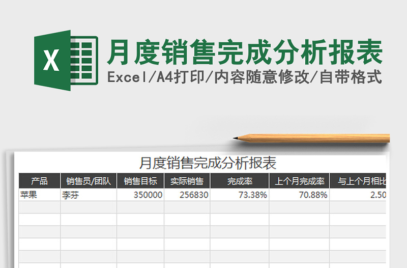 2022年月度銷售完成分析報表免費下載