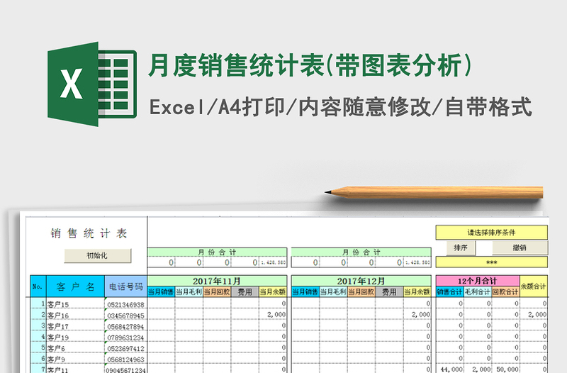 2021年月度销售统计表(带图表分析)