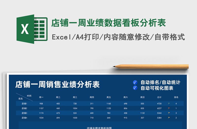 2021店鋪一周業(yè)績數(shù)據(jù)看板分析表免費下載