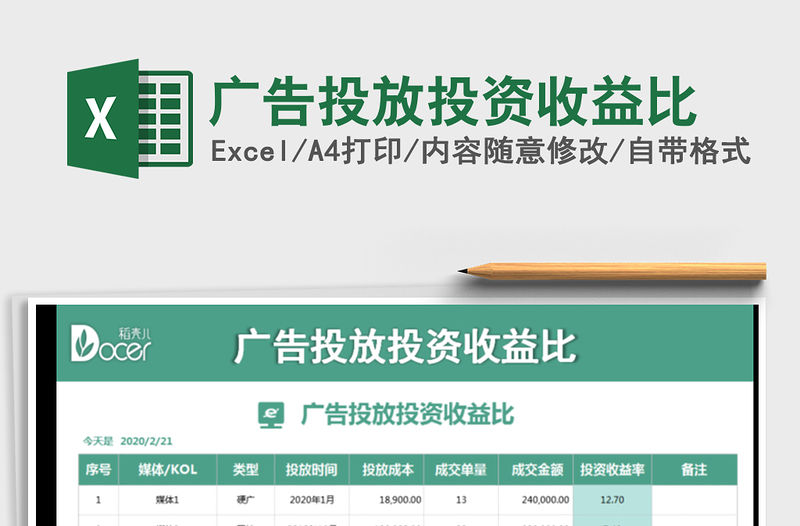 2021年廣告投放投資收益比