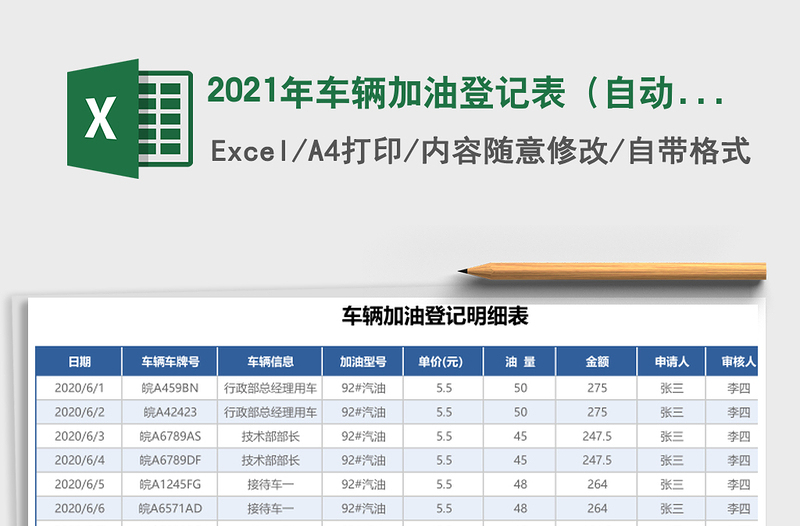 2021年車輛加油登記表(自動匯總)