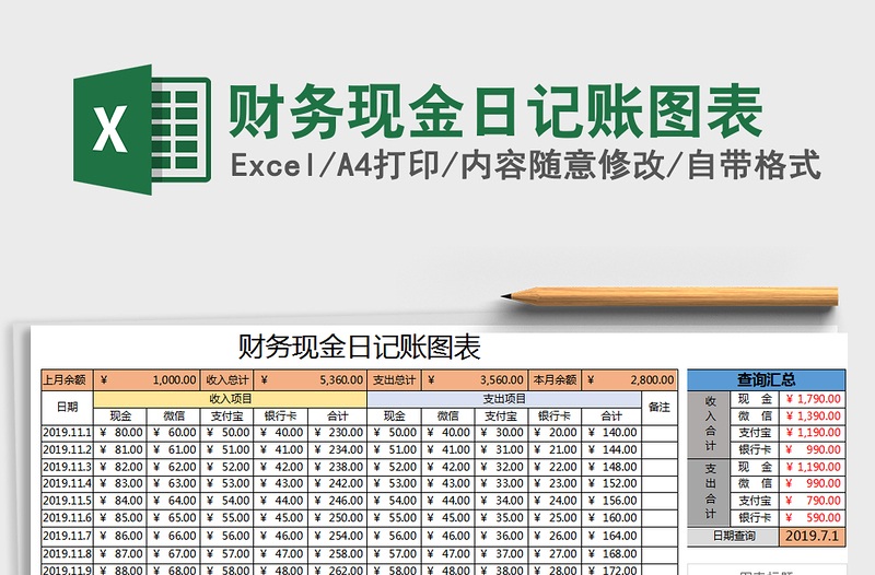 2021年財(cái)務(wù)現(xiàn)金日記賬圖表