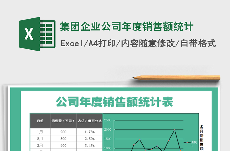 2021年集團(tuán)企業(yè)公司年度銷售額統(tǒng)計(jì)
