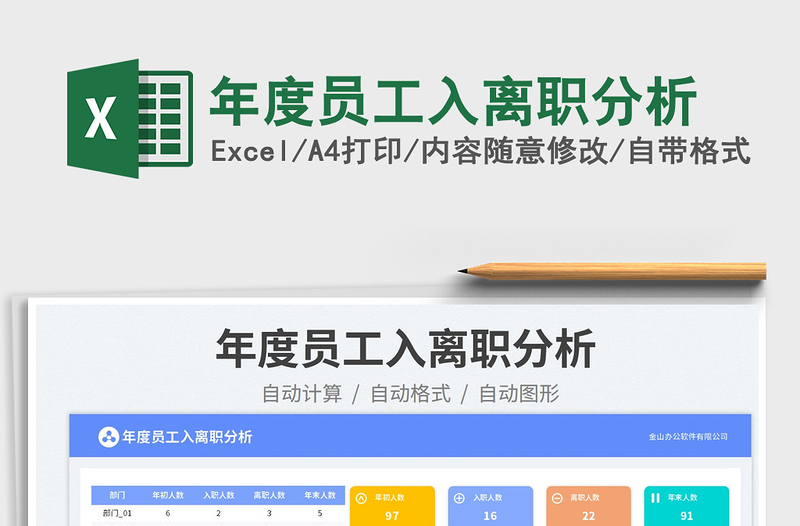 年度員工入離職分析免費(fèi)下載