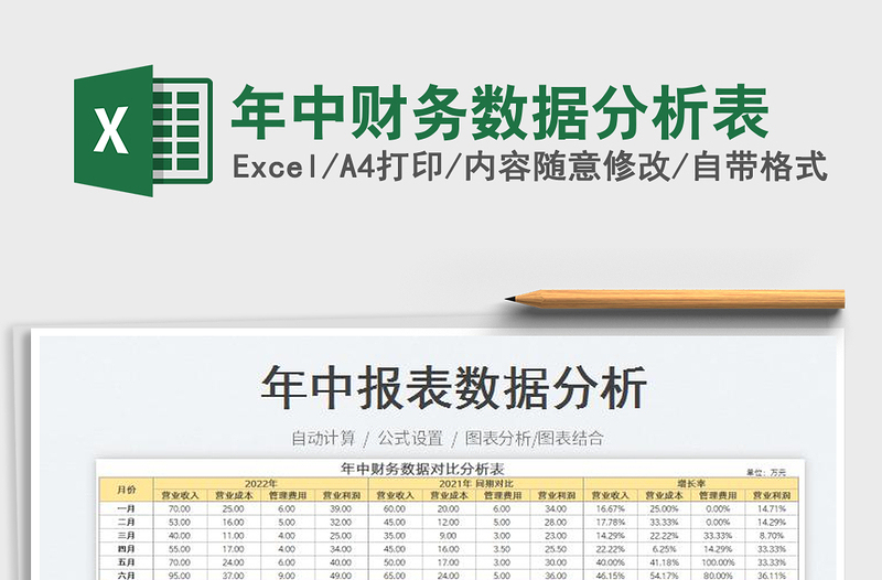 2022年中財(cái)務(wù)數(shù)據(jù)分析表免費(fèi)下載