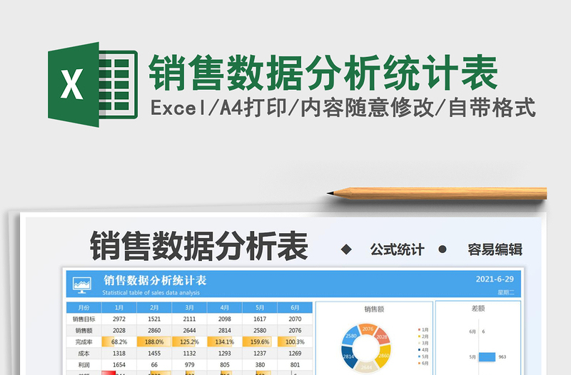 2022銷售數(shù)據(jù)分析統(tǒng)計表免費下載
