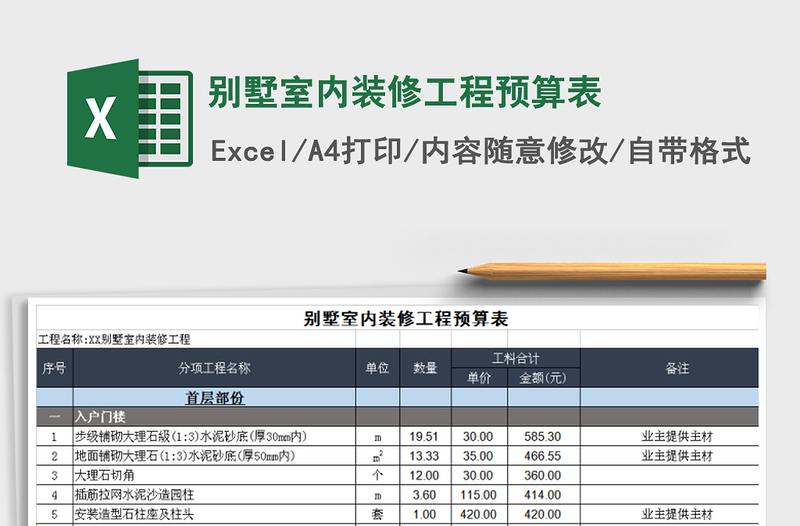 2021年别墅室内装修工程预算表