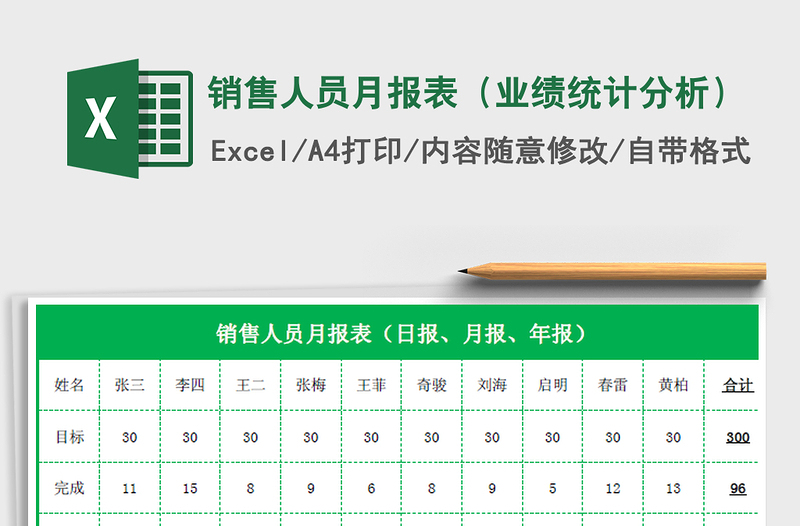 2021年銷售人員月報表（業(yè)績統(tǒng)計分析）