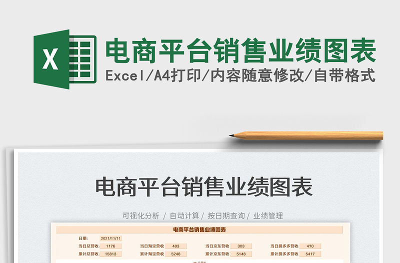 2022電商平臺銷售業績圖表免費下載