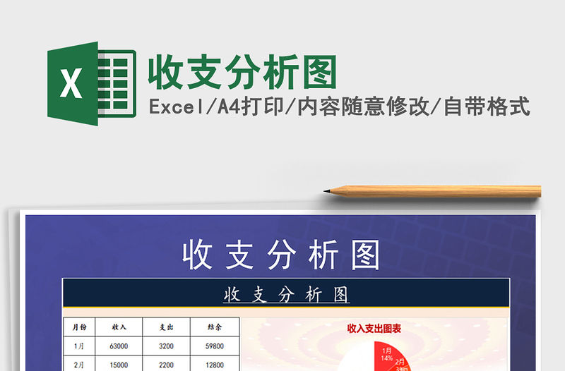 2021年收支分析圖