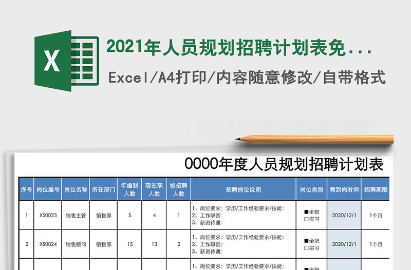 2021年人員規(guī)劃招聘計(jì)劃表免費(fèi)下載