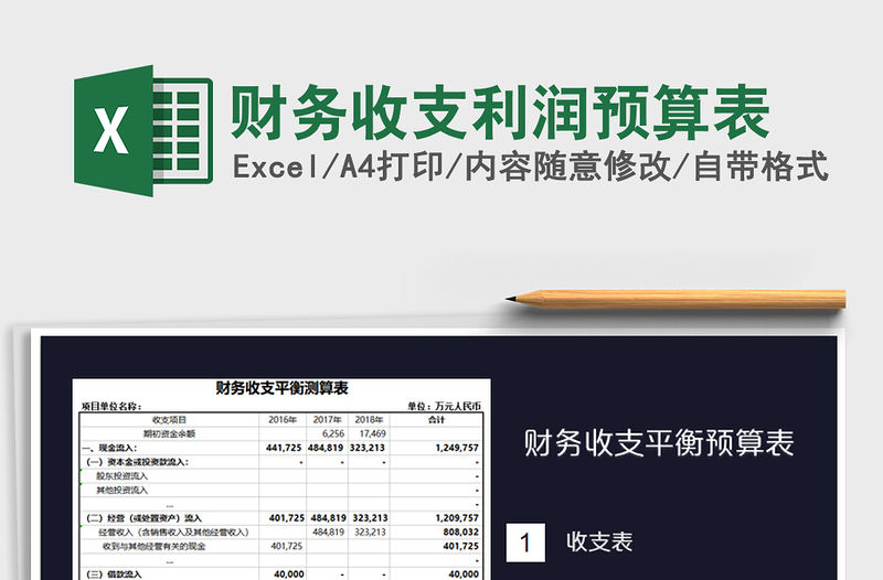 2021年財務收支利潤預算表