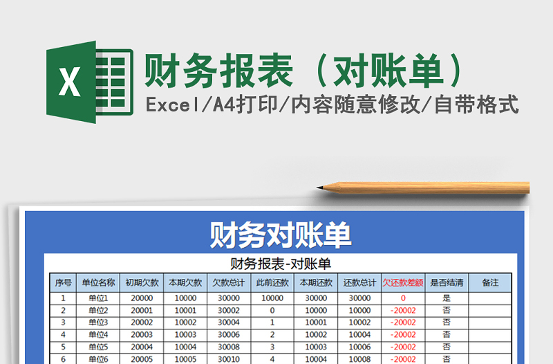 2021年財(cái)務(wù)報(bào)表(對(duì)賬單)