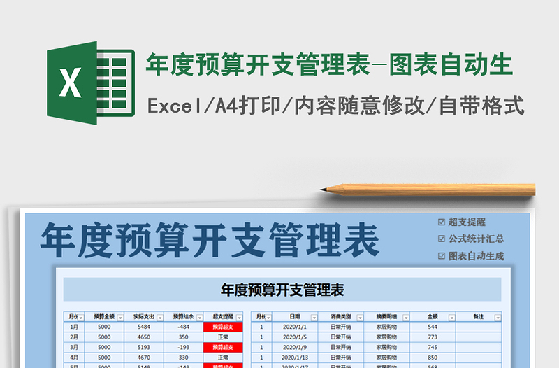 2021年年度预算开支管理表-图表自动生