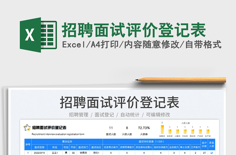 2022招聘面试评价登记表免费下载