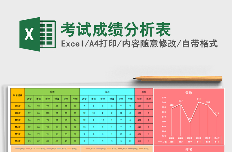 2021年考試成績(jī)分析表