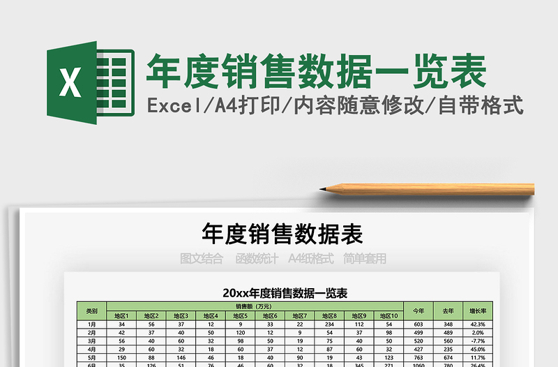2021年年度銷售數(shù)據(jù)一覽表