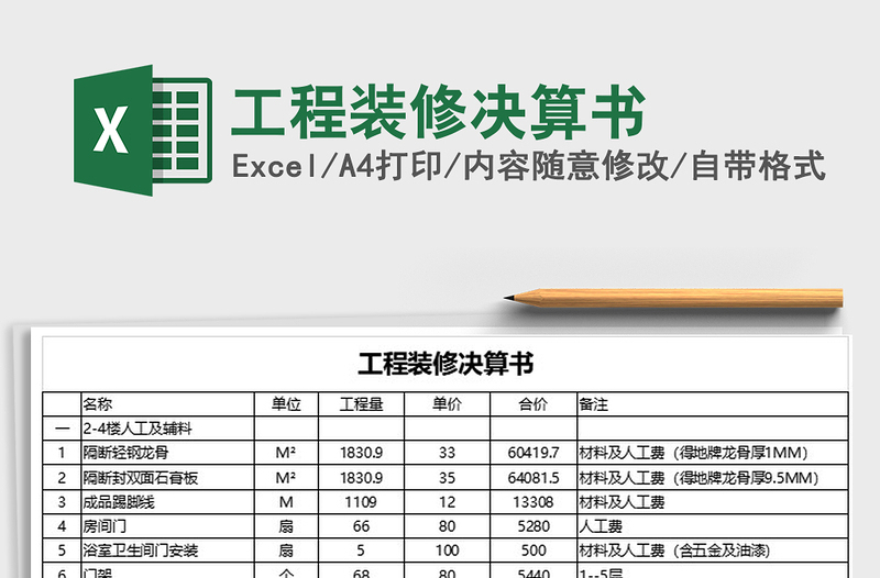 2021年工程裝修決算書