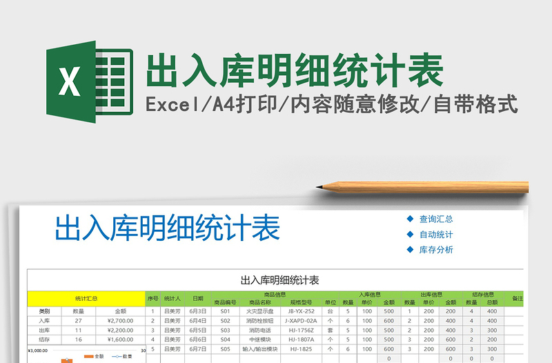 2021年出入庫明細統(tǒng)計表