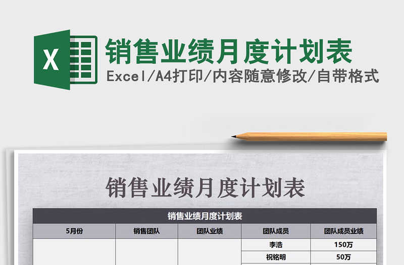 2021年銷售業(yè)績月度計劃表