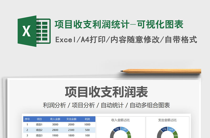 2021年項目收支利潤統(tǒng)計-可視化圖表
