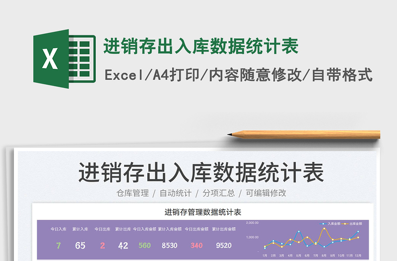 2022进销存出入库数据统计表免费下载