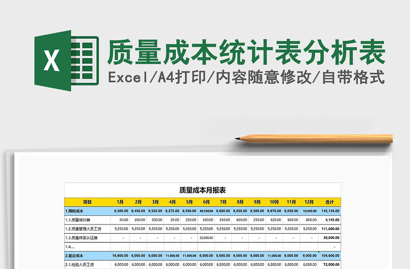 2021年质量成本统计表分析表