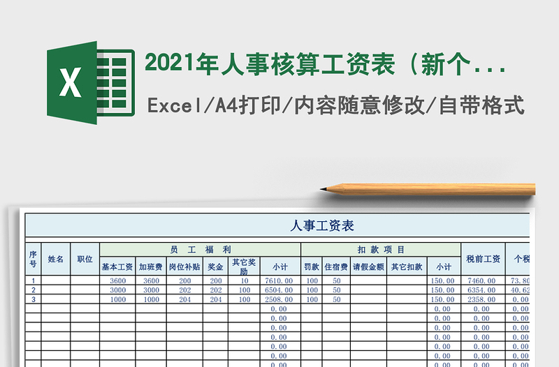 2021年人事核算工資表(新個稅自動計算)