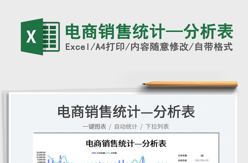 2022電商銷售統(tǒng)計(jì)—分析表免費(fèi)下載