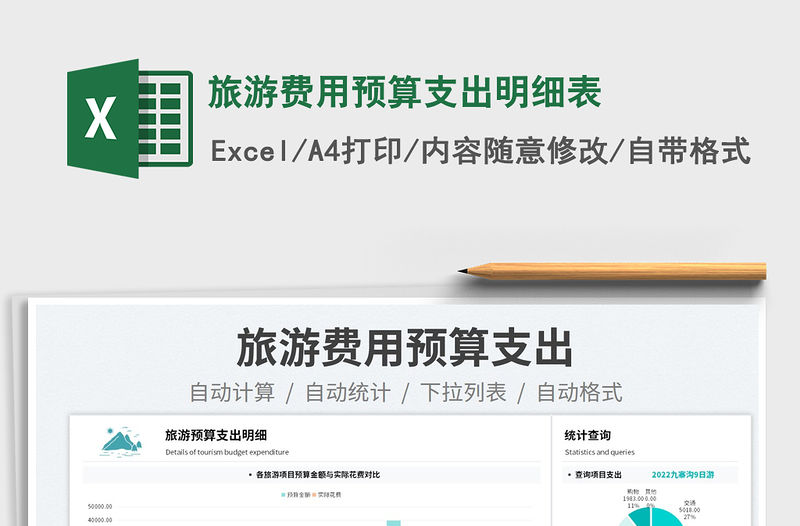 旅游費用預算支出明細表