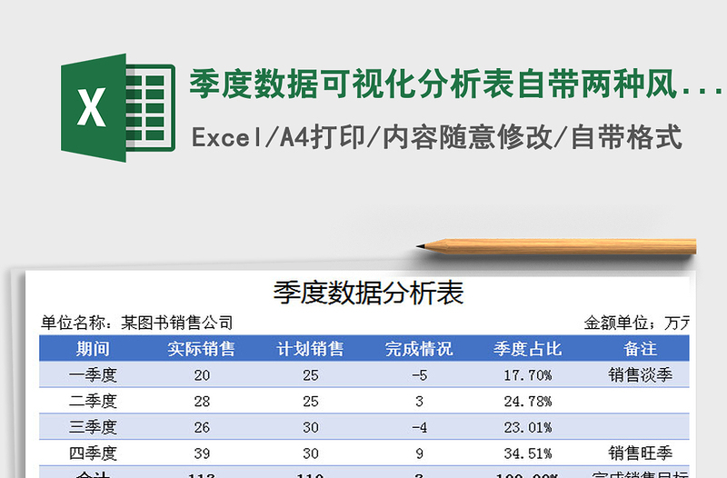 2021年季度数据可视化分析表自带两种风格