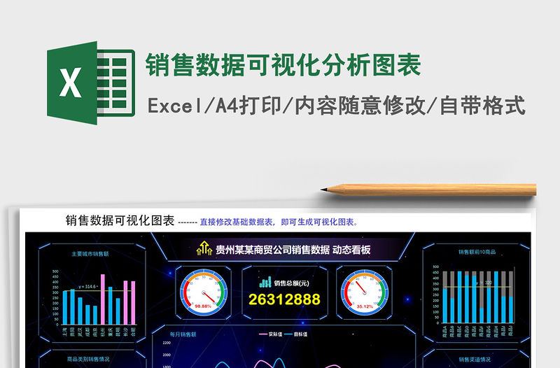 2021年銷售數(shù)據(jù)可視化分析圖表