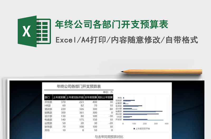 2021年年终公司各部门开支预算表