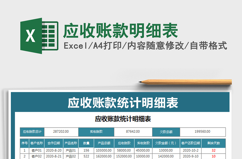 2021年應(yīng)收賬款明細(xì)表