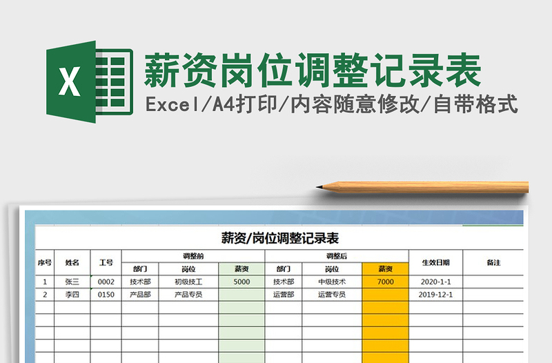 2021年薪資崗位調(diào)整記錄表