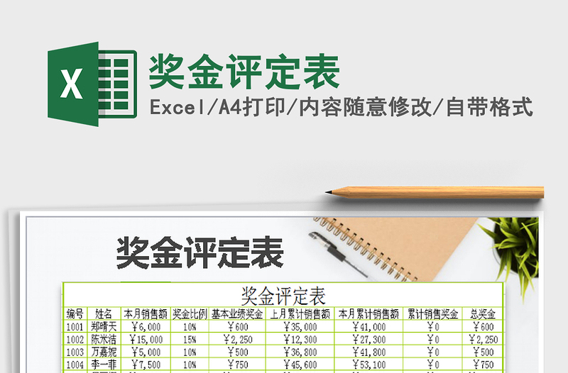 2021年獎金評定表