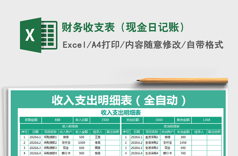 2021年财务收支表（现金日记账）