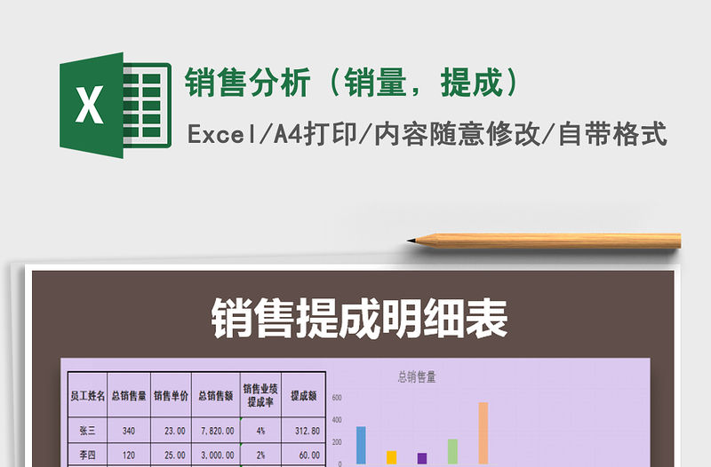 2021年銷售分析（銷量，提成）